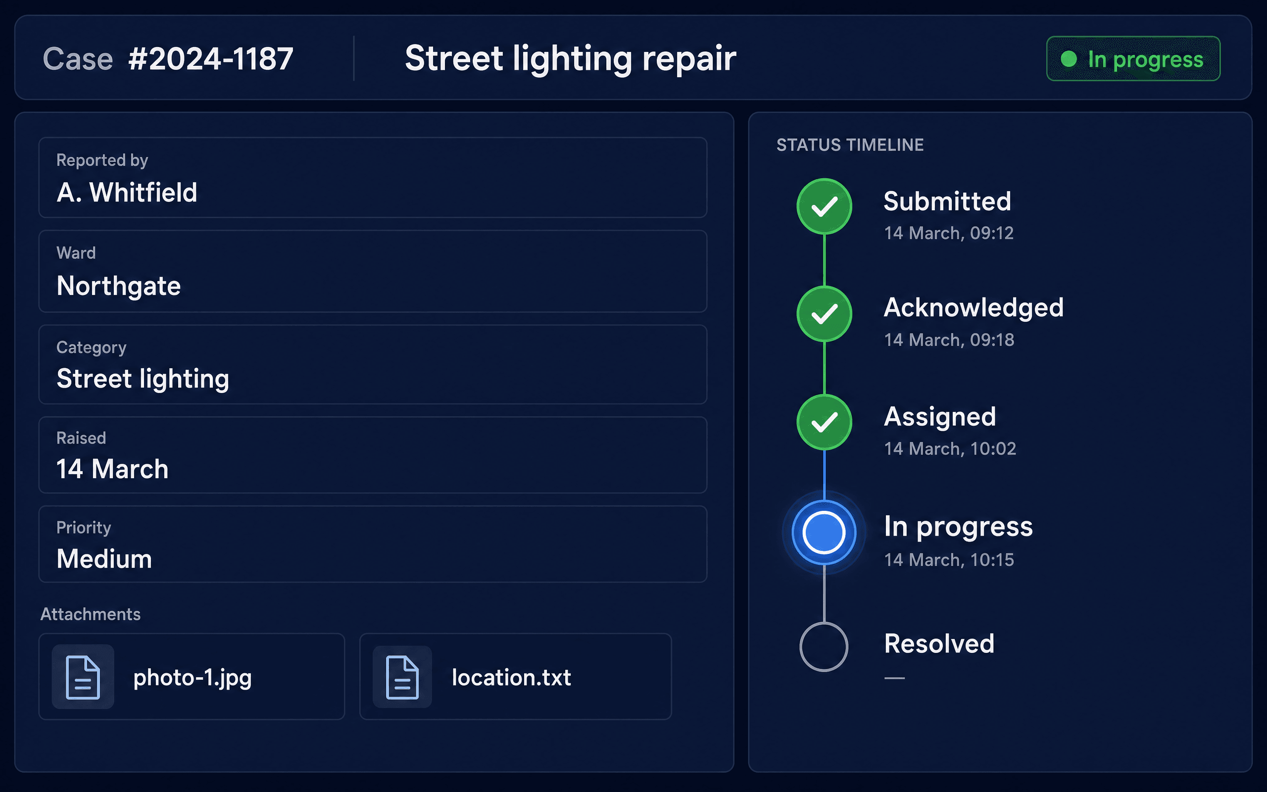 Public service case record with a vertical status timeline from submitted to resolved